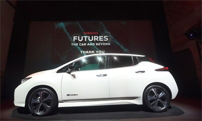 “Nissan Futures 3.0” pasākumā Nissan prezentē elektrisko ekosistēmu