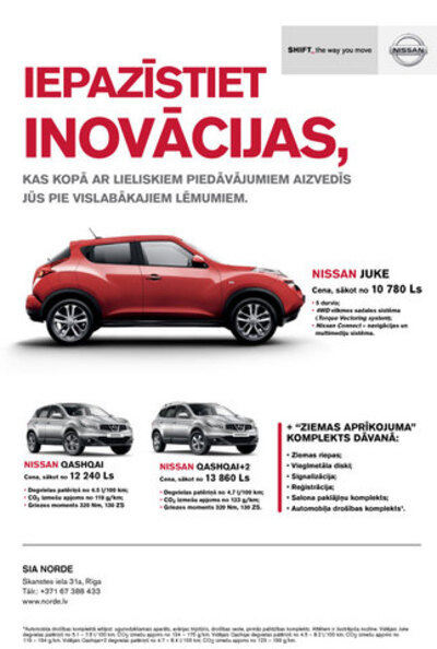 Labākie NISSAN krossoveri NORDE auto salonā! Nissan Juke, Qashqai un Qashqai+2 īpašais piedāvājums!